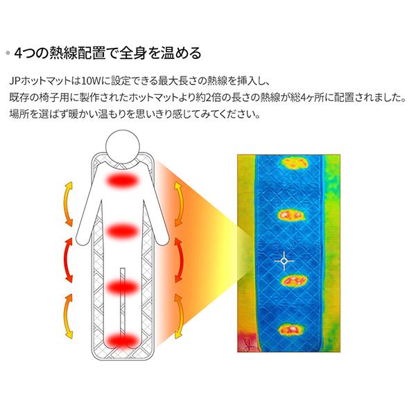 USB式ホットマット 電気毛布 モバイルバッテリー 車中泊 ア USB式ホットマット 電気毛布 モバイルバッテリー 車中泊 ア