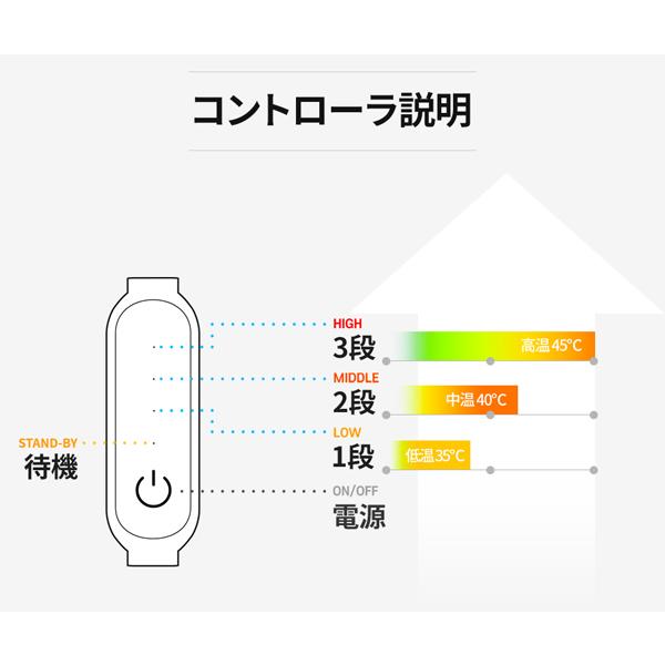 USB式ホットマット 電気毛布 モバイルバッテリー 車中泊 ア キャンプ 一人用 ホットカーペット 電気マット アウトドア 冬対策 省エネ 電磁波カット 宅急便 |  | 14