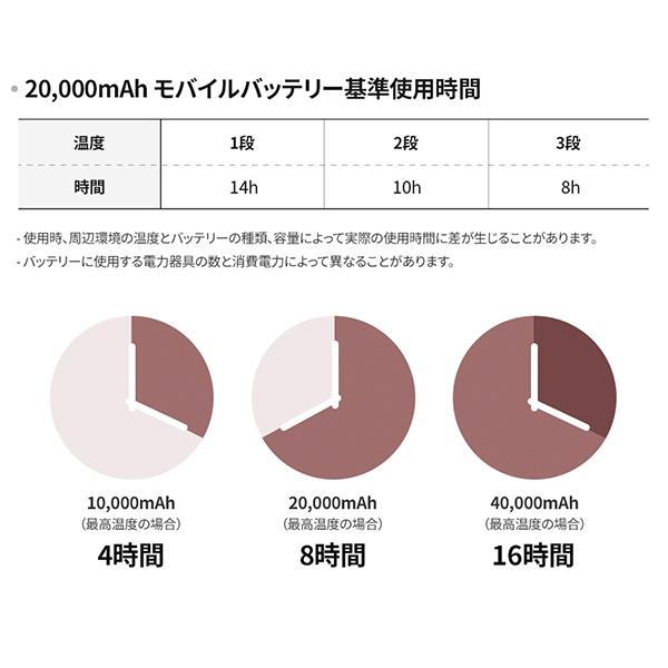 USB式ホットマット 電気毛布 モバイルバッテリー 車中泊 ア USB式ホットマット 電気毛布 モバイルバッテリー 車中泊 ア