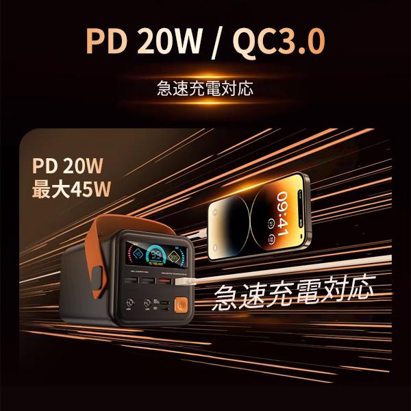 INEAST ポータブルバッテリー 大容量 軽量 小型 60000mAh QC3.0 PD 20W