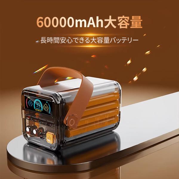 INEAST ポータブルバッテリー 大容量 軽量 小型 60000mAh QC3.0 PD 20W