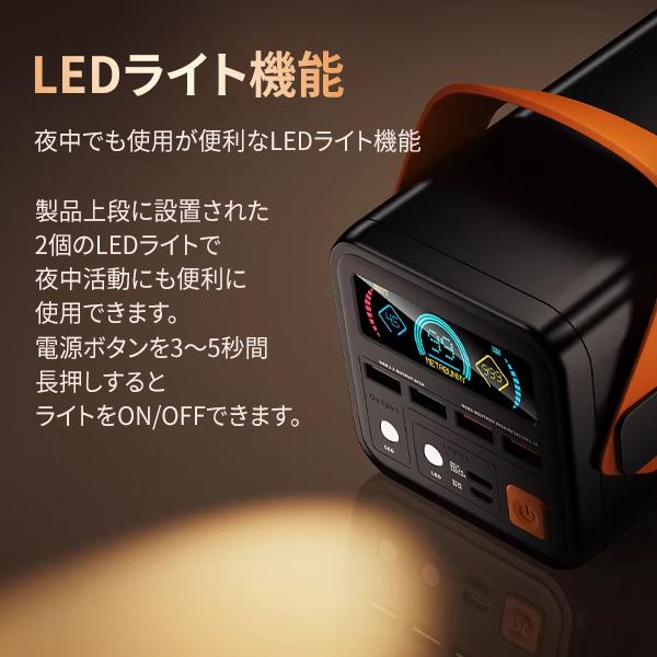 INEAST ポータブルバッテリー 大容量 軽量 小型 60000mAh QC3.0 PD 20W