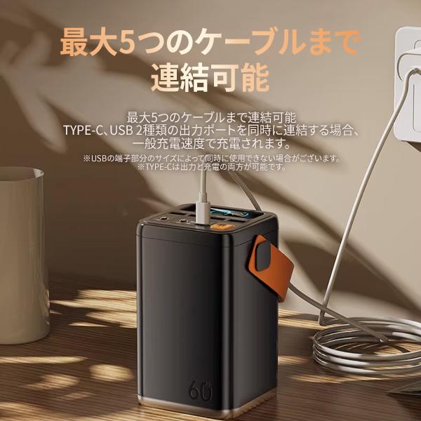 INEAST ポータブルバッテリー 大容量 軽量 小型 60000mAh QC3.0 PD 20W