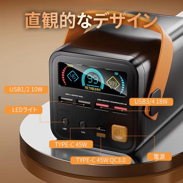INEAST ポータブルバッテリー 大容量 軽量 小型 60000mAh QC3.0 PD 20W