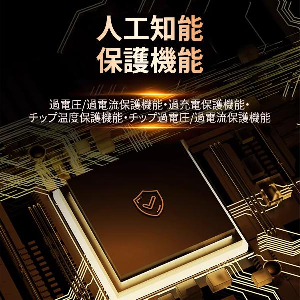 INEAST ポータブルバッテリー 大容量 軽量 小型 60000mAh QC3.0 PD 20W