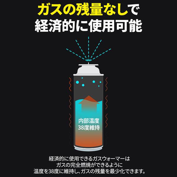 ZEROブタン ガスウォーマー USB式 イソ OD缶 CB缶 ガス缶 ブタンガス