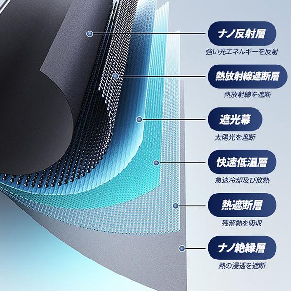 サンシェード 車 ワンタッチ ロール式 フロント ロールスクリーン