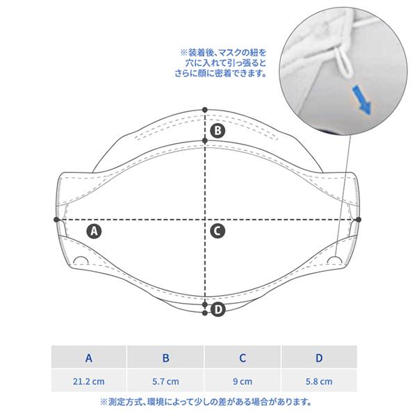 透明マスク クリアマスク 聴覚障害 ワイヤーノーズ 口元 接客 飛沫防止