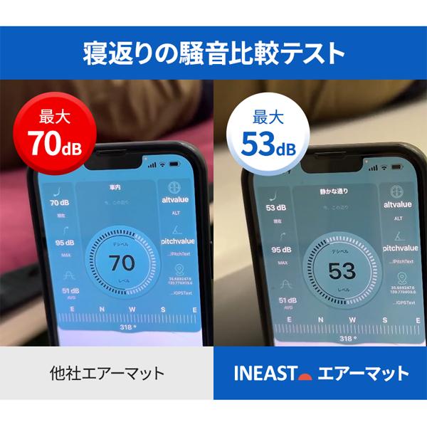 【二重空間構造】INEAST エアーマット プレイマット ヨガマット 子供部屋 アウトドア キャンプ ベッド ソロ ファミリー 宅急便の画像