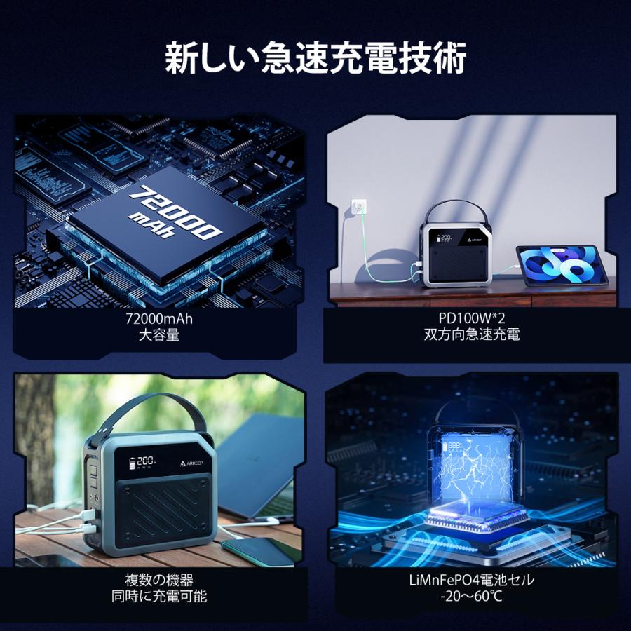 au ポータブルバッテリー au+1 collection] ポータブルバッテリー PowerCoreDuo 10050 | Anker