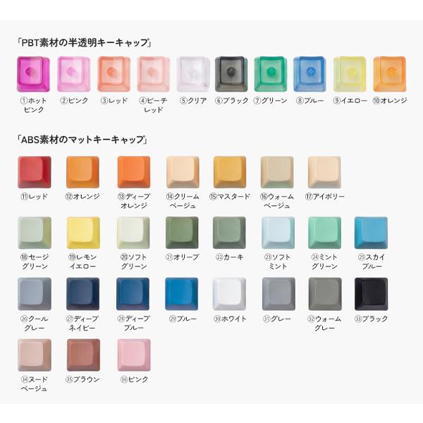 オーダーメイド】キーボードキーホルダー 受注生産 カスタム 光る