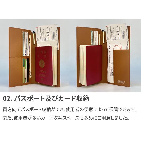 NEW 本革 パスポートケース スキミング防止 HANSMARE PASSPORT WALLET