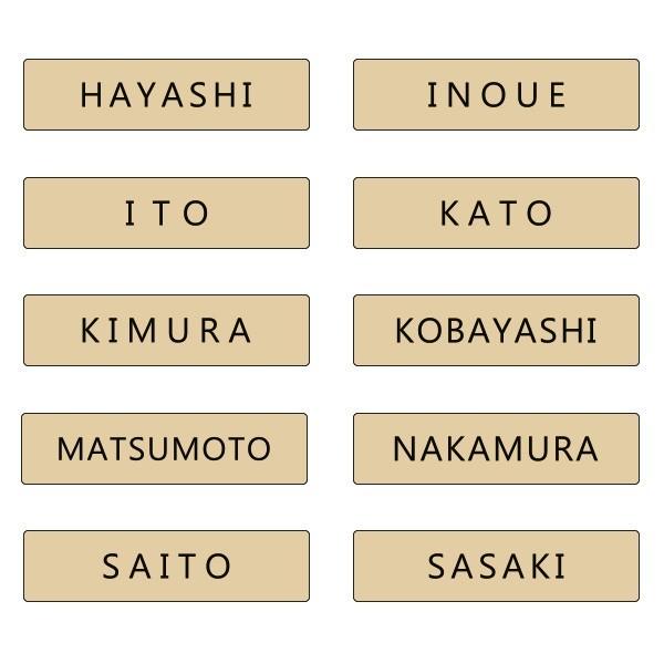 HANSMARE 表札 アルミニウム表札 ドアプレート 無地 ポスト マンション 戸建 シール おしゃれ 郵便ボックス アパート シンプル ネコポス |  | 03