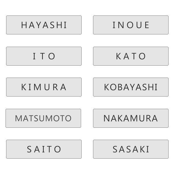 HANSMARE 表札 アルミニウム表札 ドアプレート 無地 ポスト マンション 戸建 シール おしゃれ 郵便ボックス アパート シンプル ネコポス |  | 06