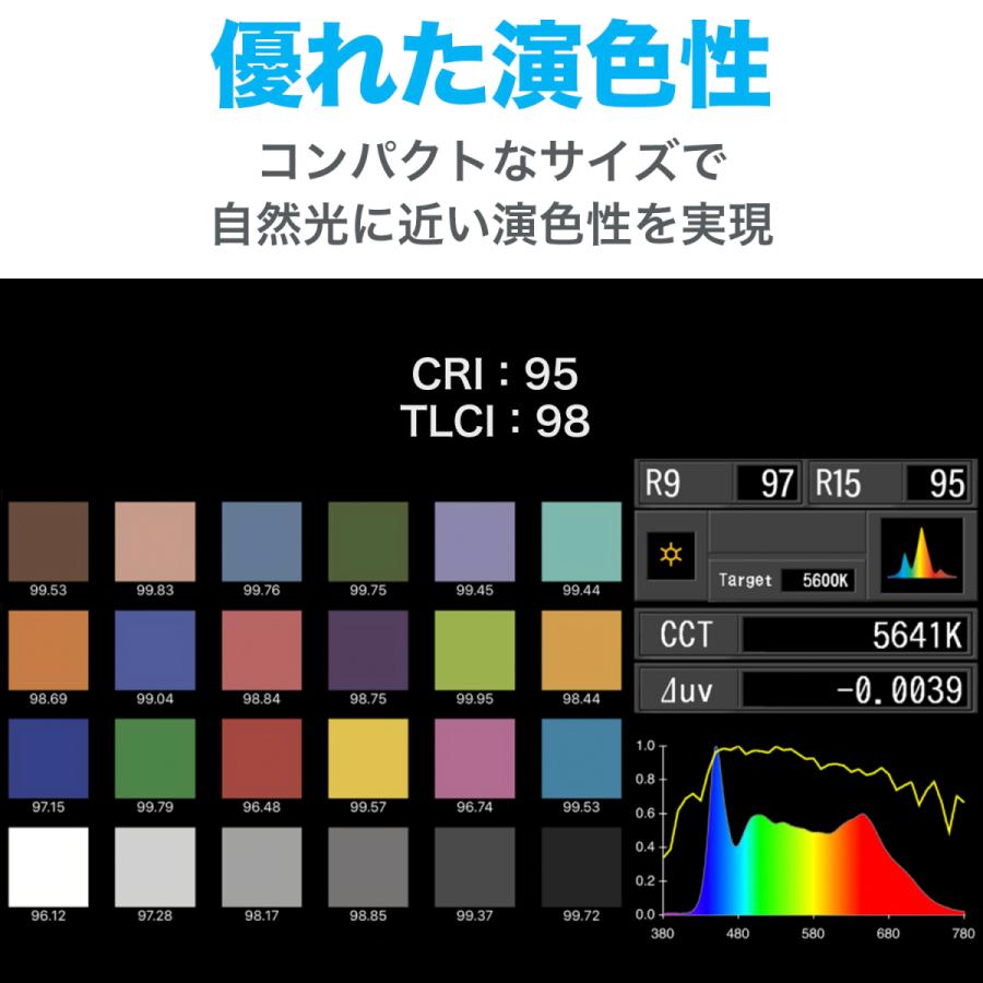 NANLITE MixPad II 27C パネル型撮影用ライト LEDライト RGBライト ビデオライト 2700-6500K CRI95 NP-Fバッテリー対応 12ヶ月保証 国内正規品｜vanlinks-shop｜04