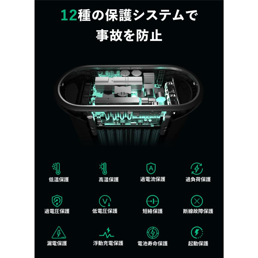 Ampace ANDES 1500 ポータブル電源 出力2000W 容量1462Wh リン酸 Ampace ANDES 1500 ポータブル電源 出力2000W 容量1462Wh リン酸