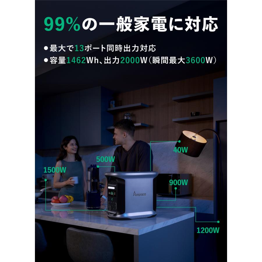 Ampace ANDES 1500 ポータブル電源 出力2000W 容量1462Wh リン酸 Ampace ANDES 1500 ポータブル電源 出力2000W 容量1462Wh リン酸