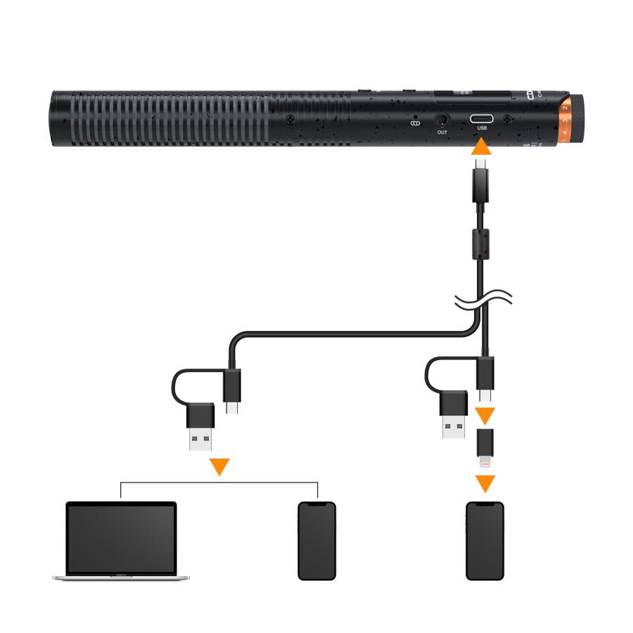 comica CVM-VM30 ワイヤレスショットガンマイク ワイヤレスマイク 外付けマイク 無段階ゲイン調整 超単一指向性マイク カメラ スマートフォン YouTube 録音 撮影｜vanlinks-shop｜07