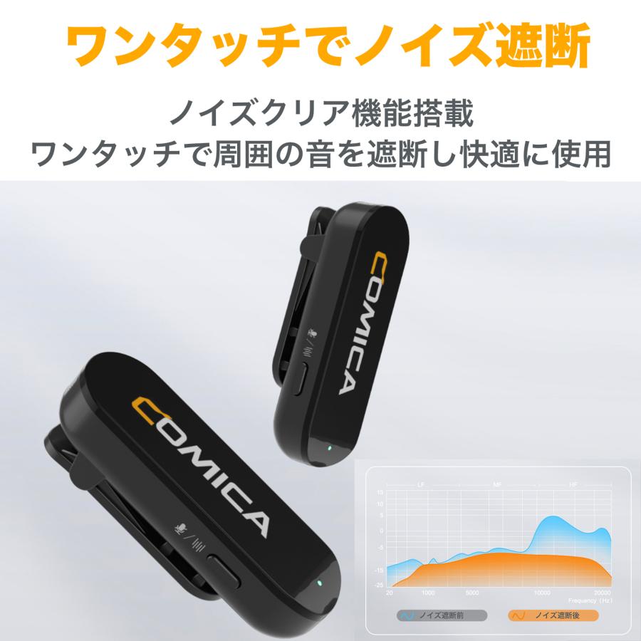 COMICA Vimo S-MI ブラック ワイヤレスマイク ラベリアマイク COMICA Vimo S-MI ブラック ワイヤレスマイク ラベリアマイク