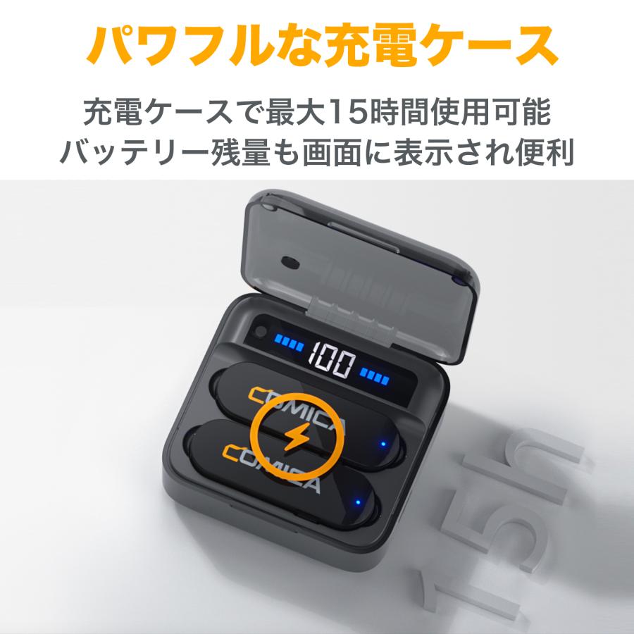 comica VIMO S-MI ワイヤレスマイク（Lightning端子用） COMICA Vimo S-MI ブラック ワイヤレスマイク ラベリアマイク