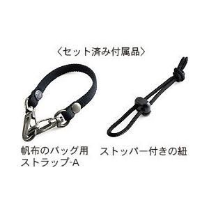 SONY Cyber-shot RX100M7/RX100M6/RX100M5/RX100M4/RX100M3/RX100M2