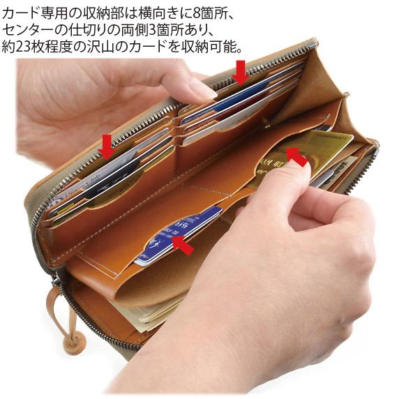 紙幣とカードの L型ファスナーロングウォレット （真鍮製トチカン付き
