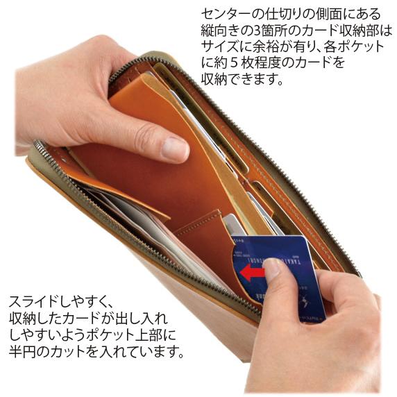 紙幣とカードの L型ファスナーロングウォレット （真鍮製トチカン付き