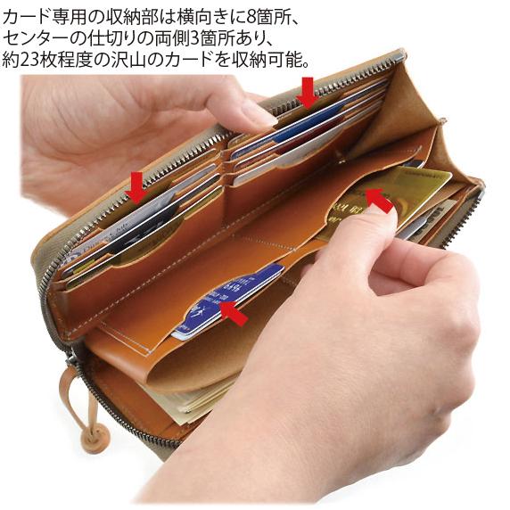 紙幣とカードの L型ファスナーロングウォレット < 財布 カードケース