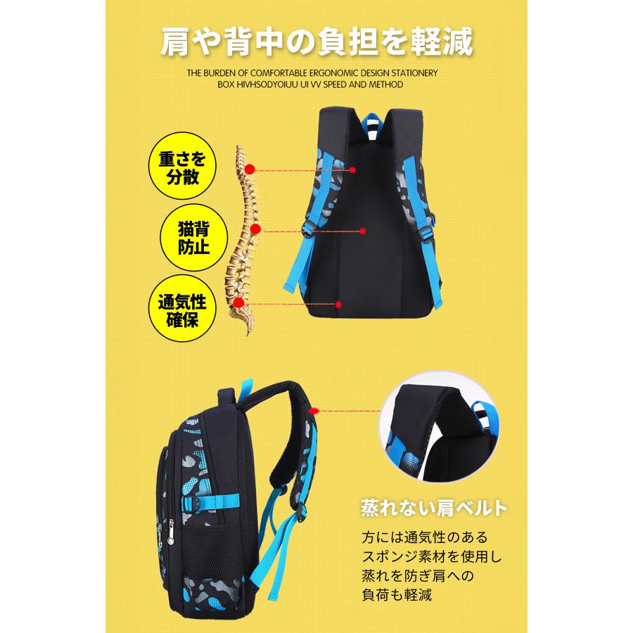 リュック リュックサック キッズバック キッズ 子供 大容量 男の子 女の子 40L 電車 25L  a4サイズ 小学生 中学生 大容量 通学リュック 遠足 通学 |  | 07