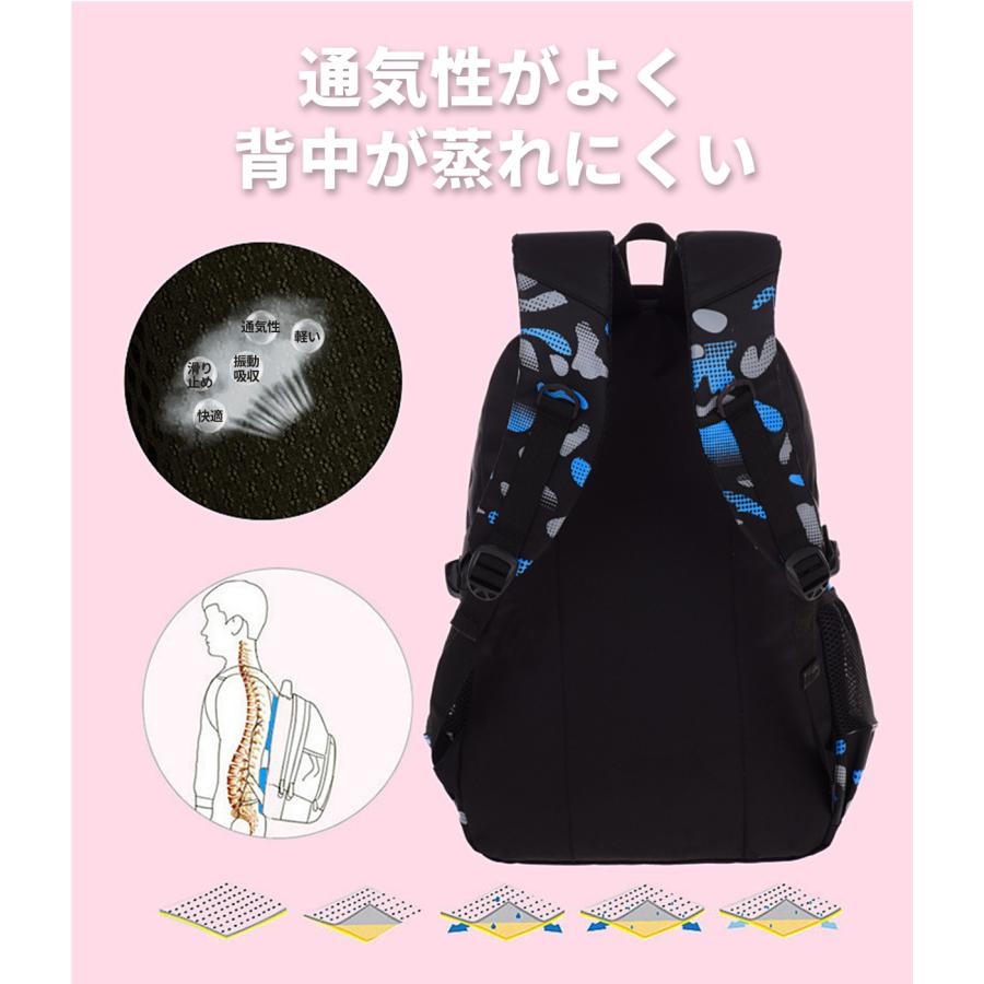リュック リュックサック キッズバック キッズ 子供 大容量 男の子 女の子 40L 電車 25L  a4サイズ 小学生 中学生 大容量 通学リュック 遠足 通学 |  | 09