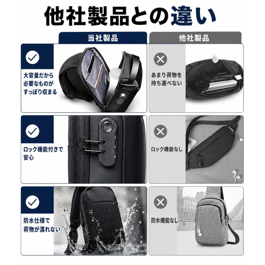 ボディバック ショルダーバック レディース メンズ 斜めがけ 大容量 小さめ バッグ 軽い 収納 ipad ワンショルダー 防水 出張 多機能 通勤 通学 旅行 |  | 18