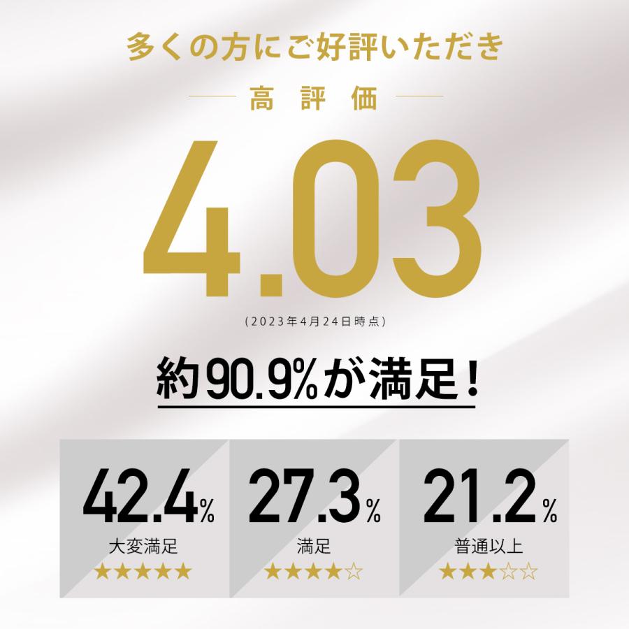 ボディバック ショルダーバック レディース メンズ 斜めがけ 大容量 小さめ バッグ 軽い 収納 ipad ワンショルダー 防水 出張 多機能 通勤 通学 旅行 |  | 07