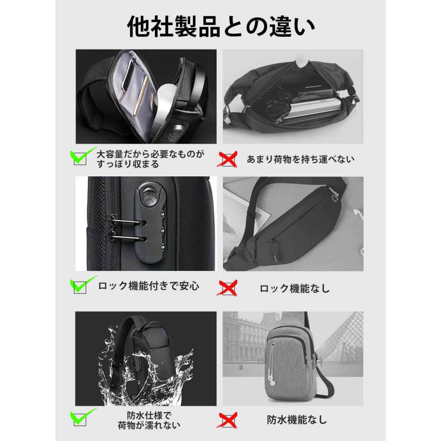 ボディバック ショルダーバック レディース メンズ 斜めがけ 大容量 小さめ バッグ 軽い 収納 ipad ワンショルダー 防水 出張 多機能 通勤 通学 旅行 |  | 10