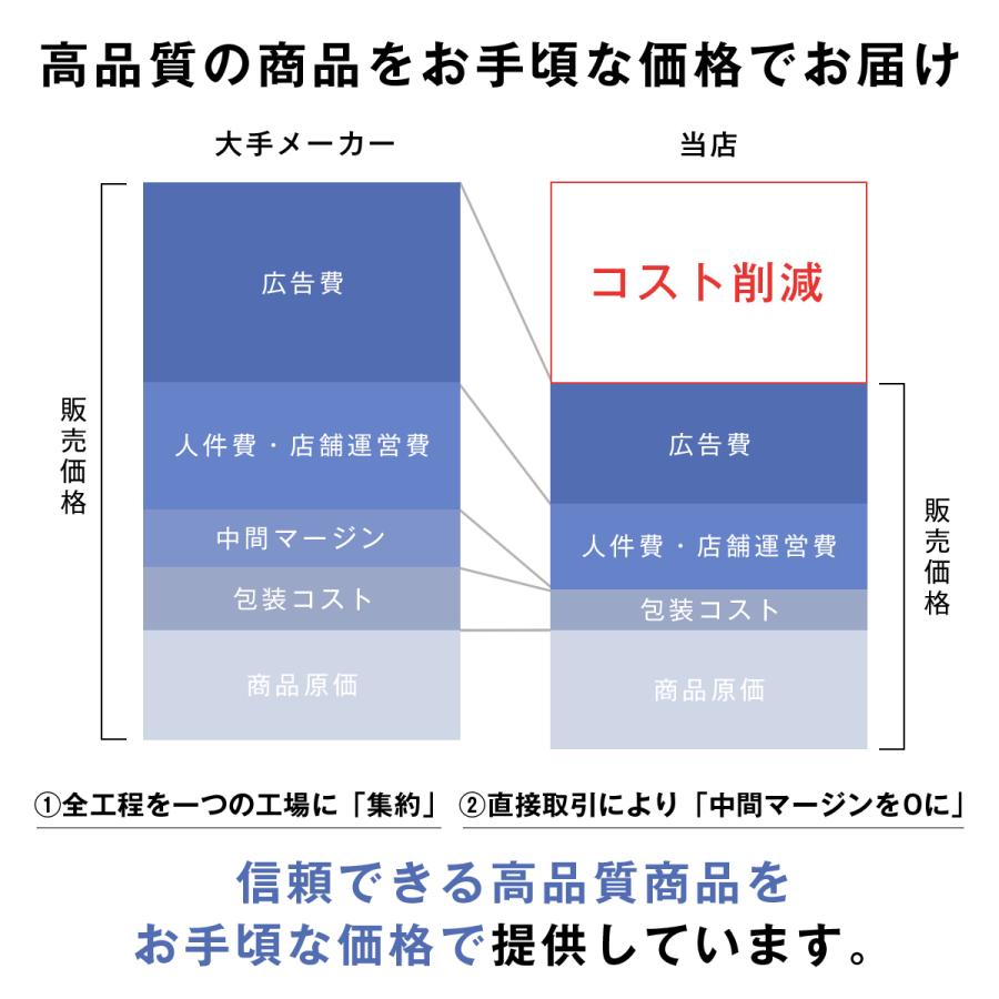 スマホホルダー 車載ホルダー 車 車載用 スマホ 車載スマホホルダー 安定 強力固定 スマートフォンホルダー iPhone おすすめ |  | 20
