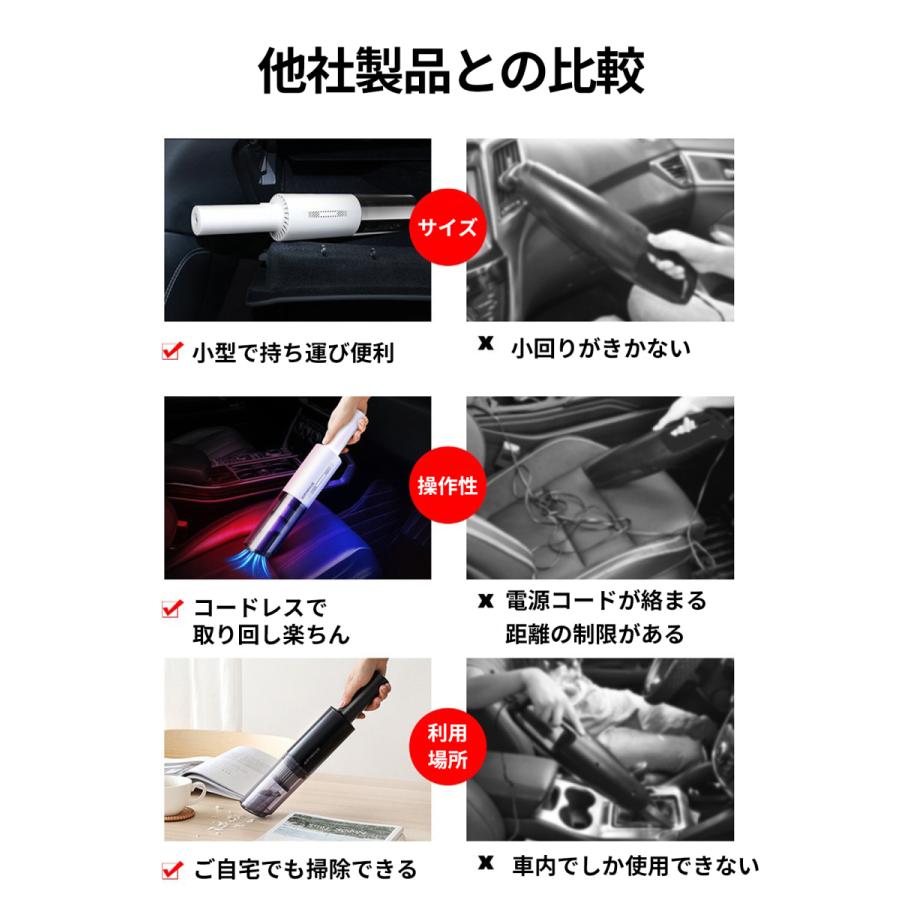 ハンディクリーナー 強力 コードレス 掃除機 車用掃除機 usb充電式 車 車用 吸引力が強い 軽量 静音 カークリーナー コードレスクリーナー |  | 15