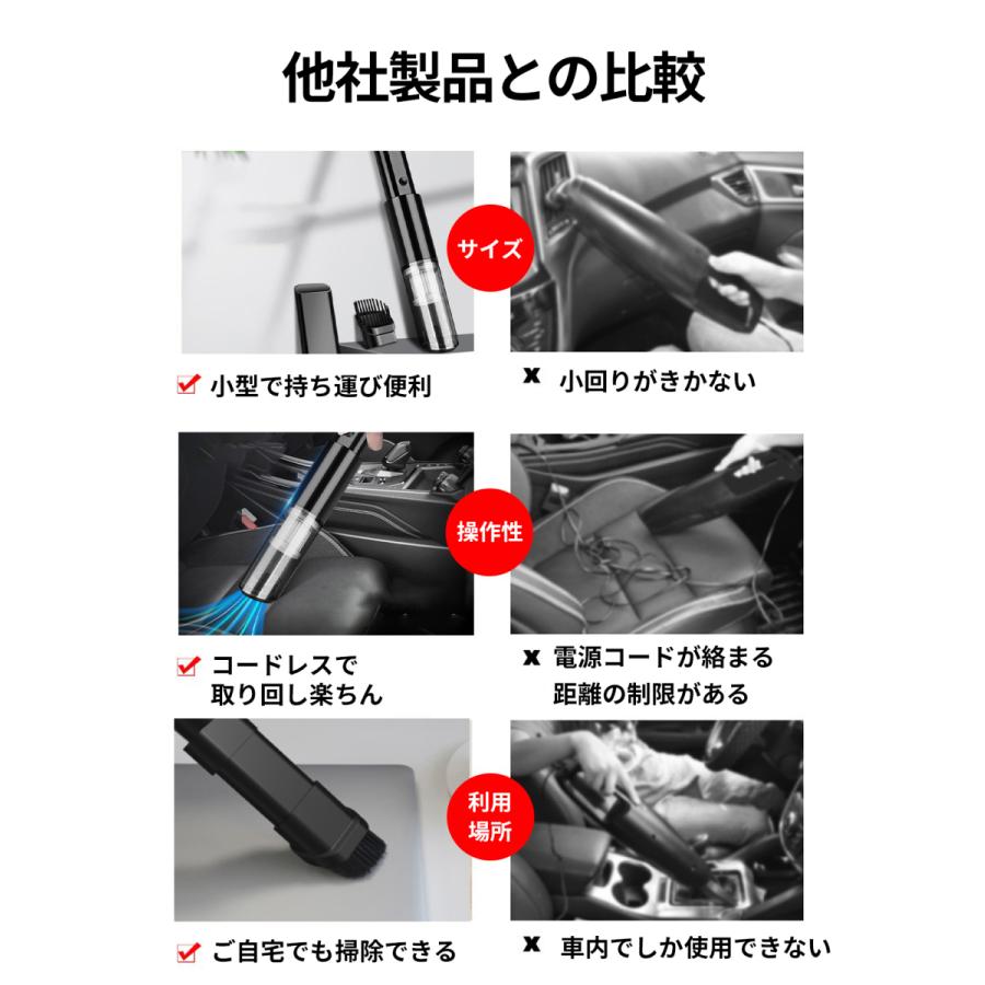 ハンディクリーナー 強力 コードレス 掃除機 車用掃除機 usb充電式 車 車用 軽量 ハンドクリーナー 小型掃除機 |  | 17