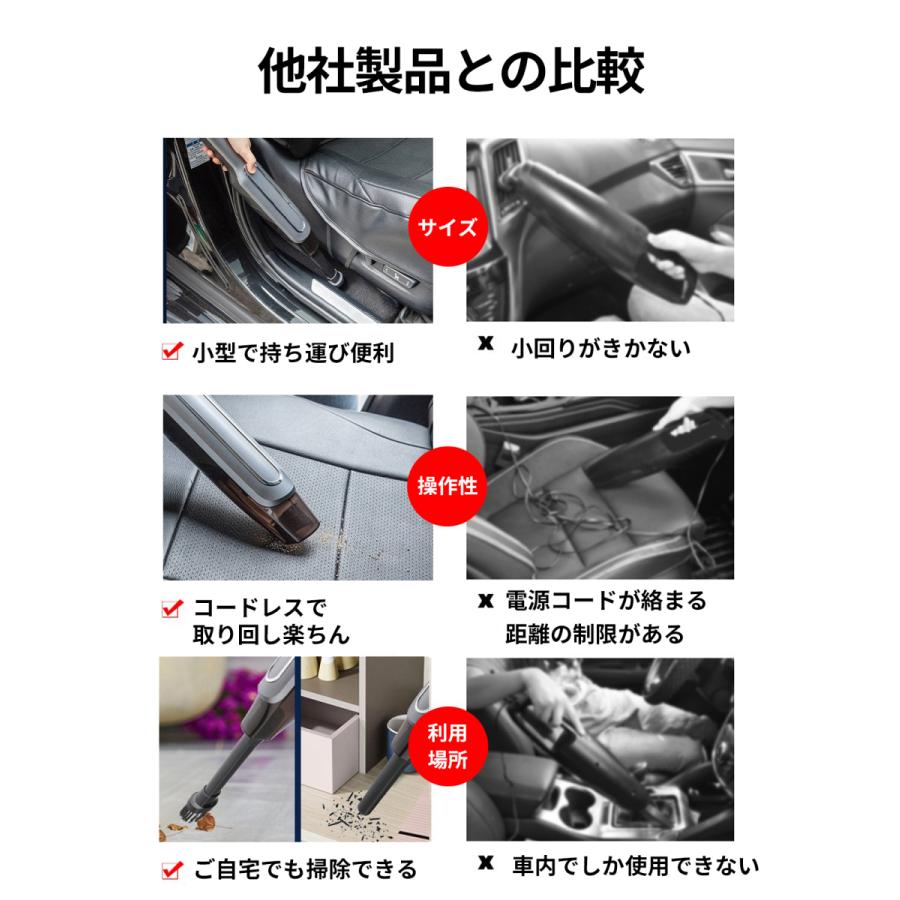 ハンディクリーナー 強力 コードレス 掃除機 車用掃除機 usb充電式 車 車用 静音 カークリーナー 軽量 軽い 静か 小型掃除機 6000pa |  | 14