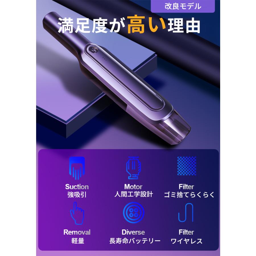 ハンディクリーナー 強力 コードレス 掃除機 車用掃除機 usb充電式 車 車用 静音 カークリーナー 軽量 軽い 静か 小型掃除機 6000pa |  | 06