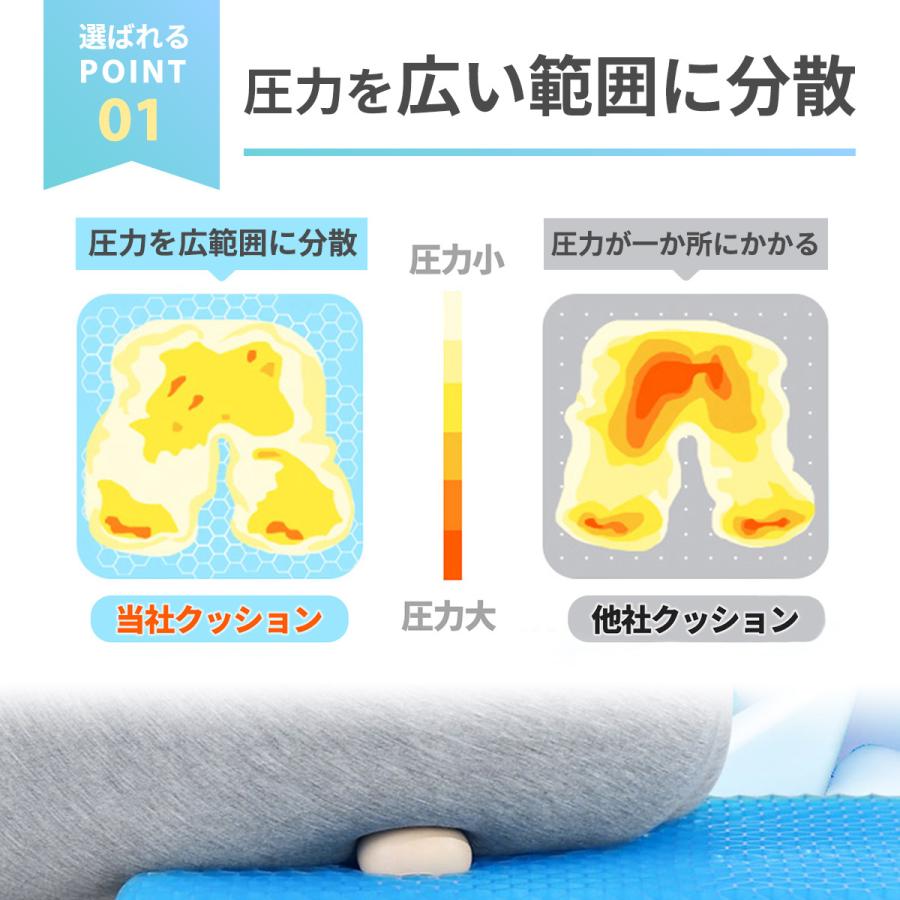 ゲルクッション 極厚 特大 二重 ハニカム構造 ジェルクッション ゲルクッション 極厚 特大 二重 ハニカム構造 ジェルクッション