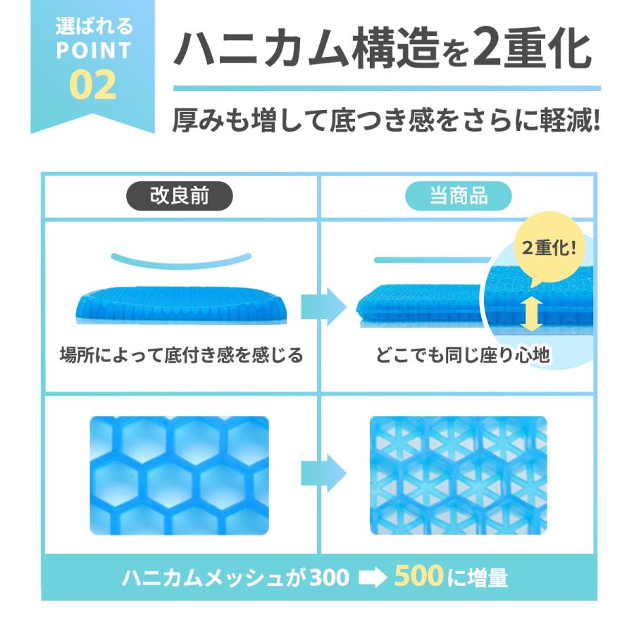 ジェルクッション ゲルクッション 特大 極厚 カバー ハニカム 車 クッション 二重ハニカム 座布団 腰痛 車 卵が割れない カバー付き 2025 |  | 11