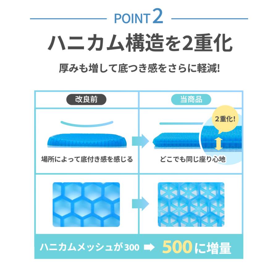 ゲルクッション ジェルクッション 極厚 特大 クッション 二重ハニカム構造 座布団 腰痛 車 卵が割れない 2025 カバー付き |  | 11
