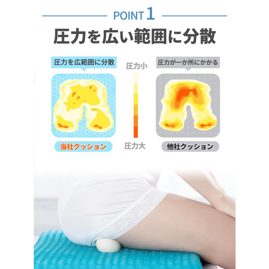 ゲルクッション ジェルクッション 極厚 特大 クッション 二重ハニカム構造 座布団 腰痛 車 卵が割れない 2025 カバー付き |  | 10