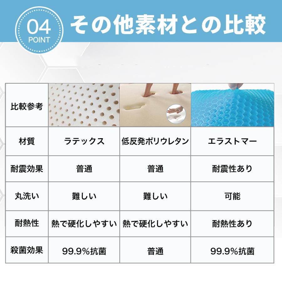 ゲルクッション ジェルクッション 極厚 特大 二重 2個 2枚セット 本物 大きめ 座布団 腰痛 車 卵が割れない カバー付き 2025 |  | 15