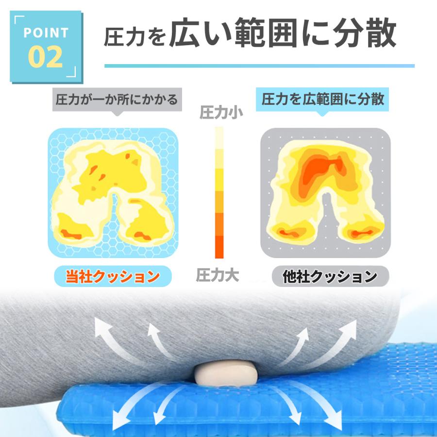 ジェルクッション ゲルクッション 極厚 特大 クッション 二重 ハニカム 腰痛 車 座布団 低反発 腰痛対策 卵が割れない 2025 カバー付き |  | 12