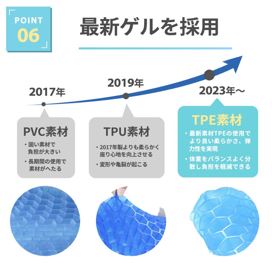 ジェルクッション ゲルクッション 極厚 特大 クッション 二重 ハニカム 腰痛 車 座布団 低反発 腰痛対策 卵が割れない 2025 カバー付き |  | 16