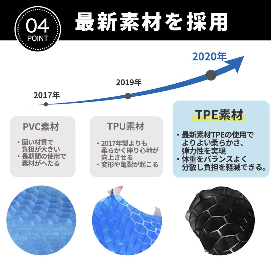 ゲルクッション ジェルクッション 極厚 特大 クッション 二重ハニカム構造 座布団 腰痛 車 卵が割れない 2025 ブラック 黒 カバー付き |  | 16
