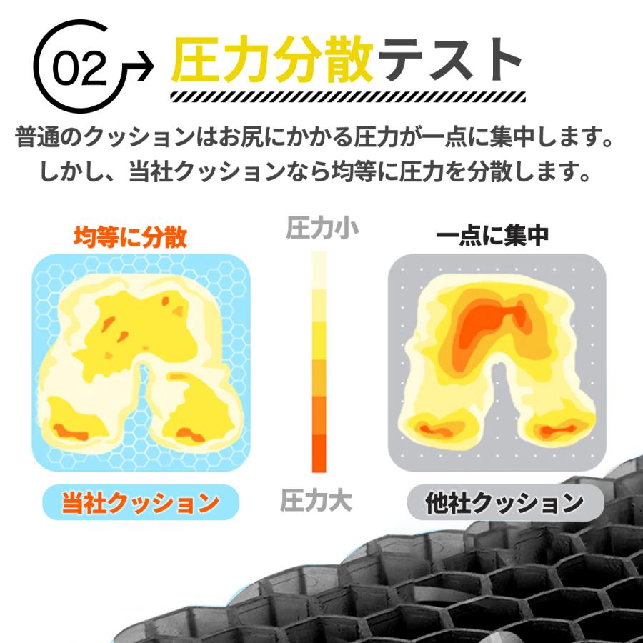 ゲルクッション ジェルクッション 極厚 特大 クッション 二重ハニカム構造 座布団 腰痛 車 卵が割れない 2025 ブラック 黒 カバー付き |  | 08