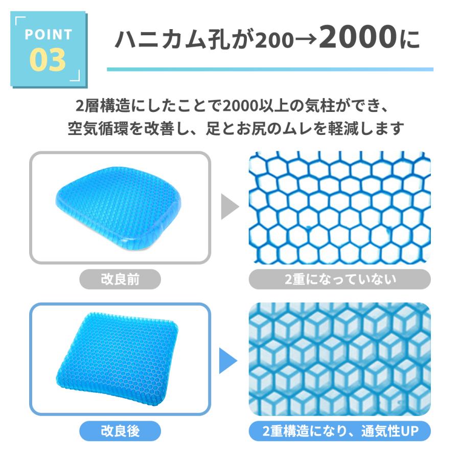 ゲルクッション ジェルクッション 極厚 特大 超特大 クッション 二重ハニカム 座布団 車 低反発 腰痛 卵が割れない カバー付き 2025 |  | 13