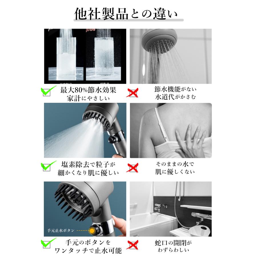 シャワーヘッド 節水 マイクロナノバブル 増圧 高水圧 交換方法 マイクロバブル 塩素除去 水圧強い 調節 軽い 手元止水 バス お風呂 入浴 美髪美肌 |  | 15