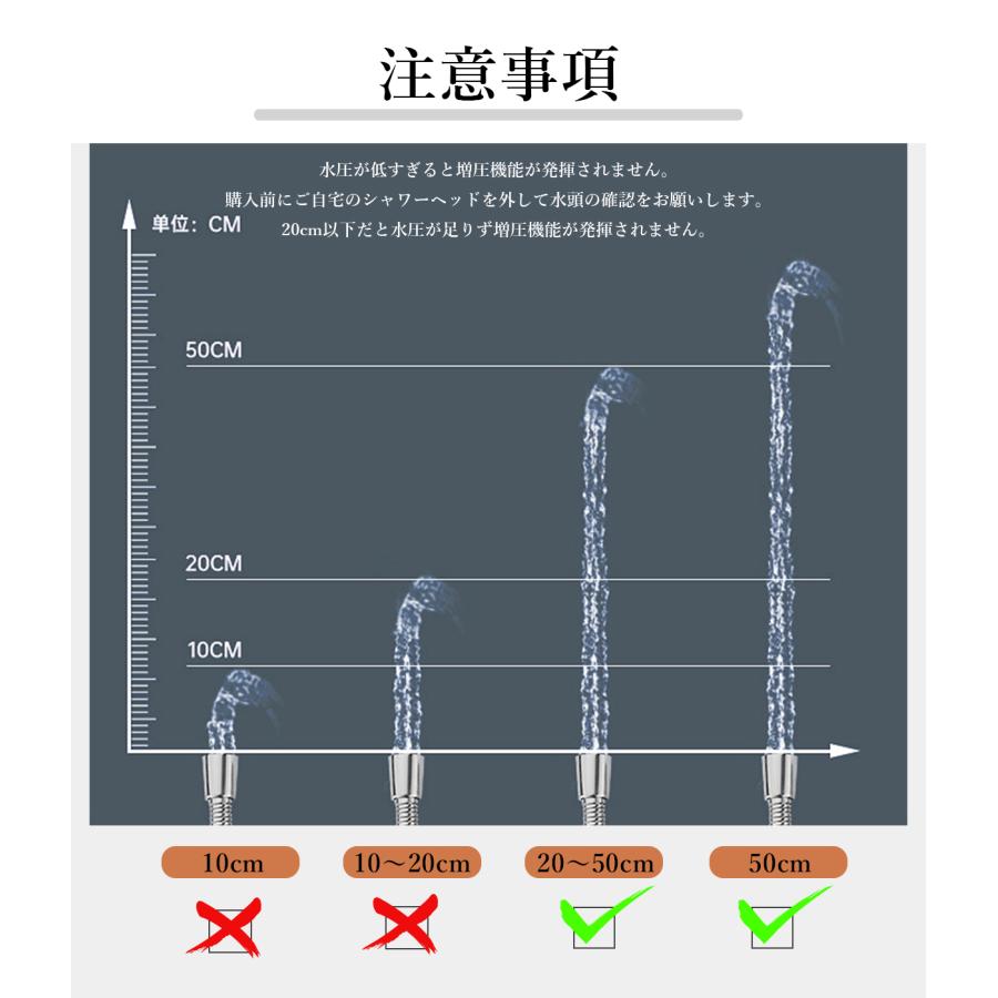 シャワーヘッド 節水 マイクロナノバブル 増圧 高水圧 交換方法 マイクロバブル 塩素除去 水圧強い 調節 軽い 手元止水 バス お風呂 入浴 美髪美肌 |  | 19